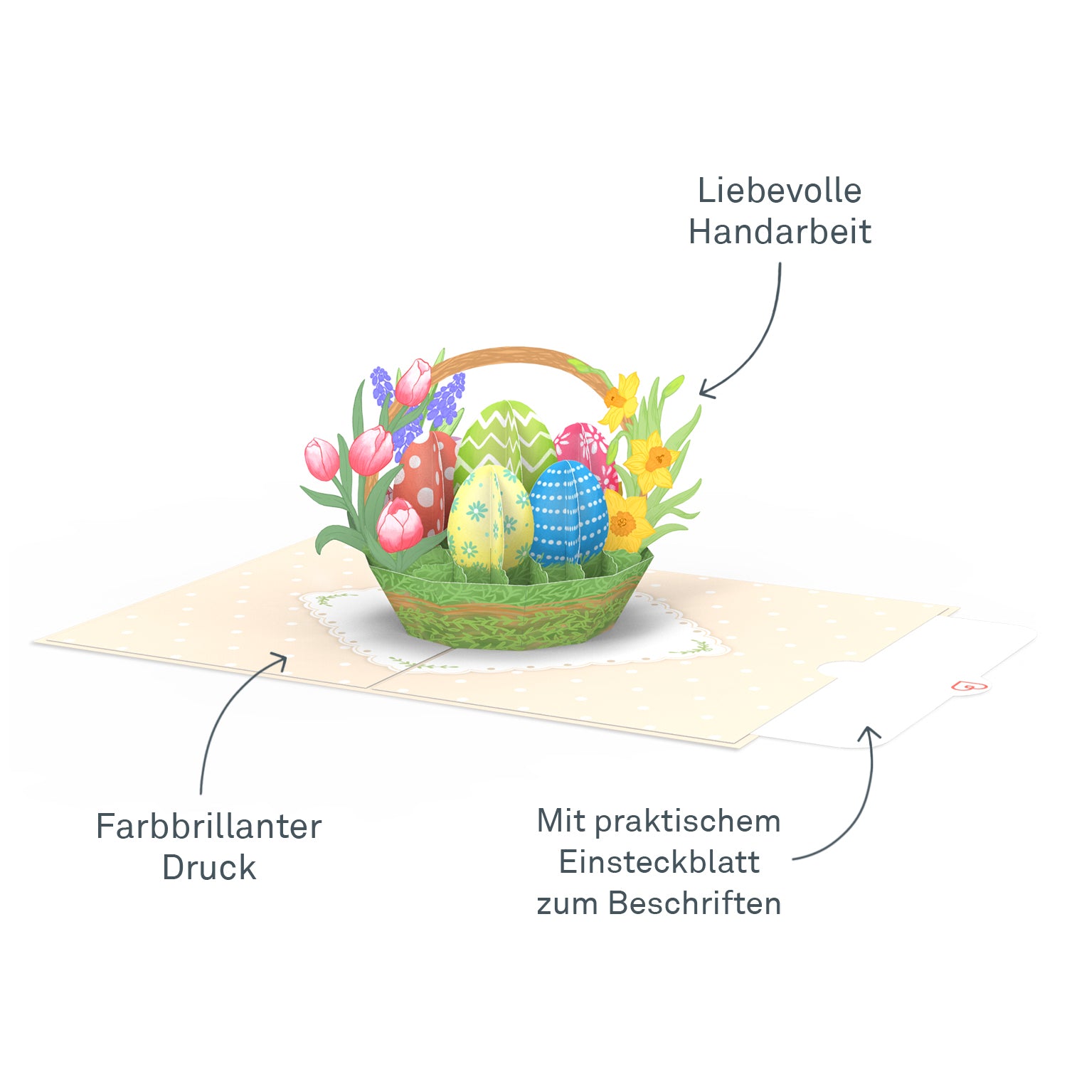 Carte pop-up œuf de Pâques