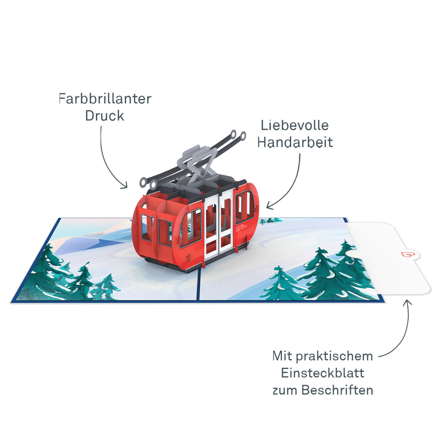 Carte pop-up des télécabines de ski