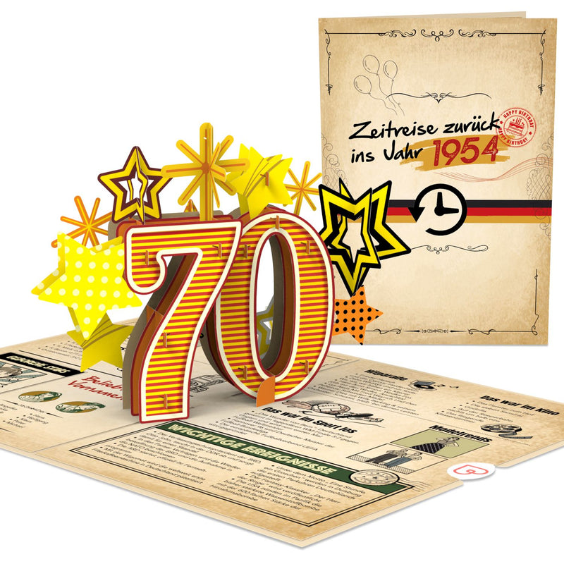 Zurück ins Jahr 1954 Pop-Up Karte
