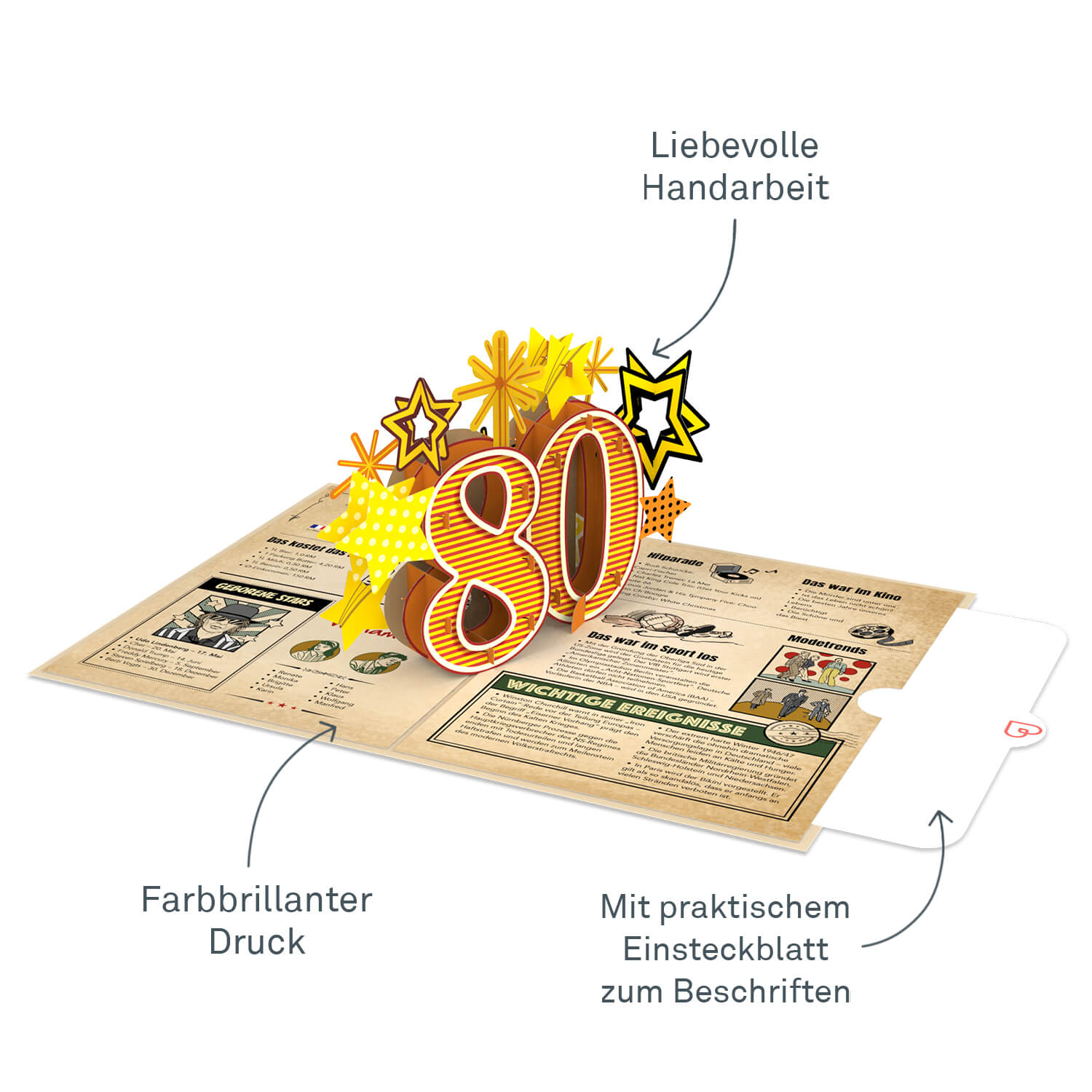 Zurück ins Jahr 1946 Pop-Up Karte