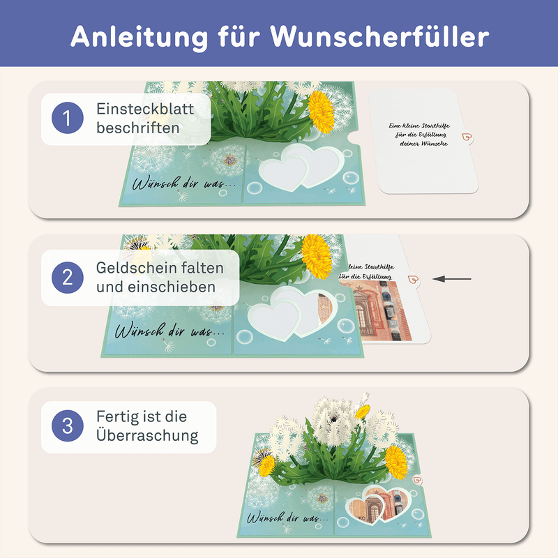 Wunscherfüller Pop-Up Karte